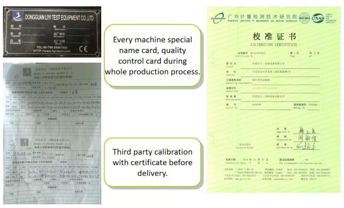 Dongguan Liyi Environmental Technology Co., Ltd. ควบคุมคุณภาพ