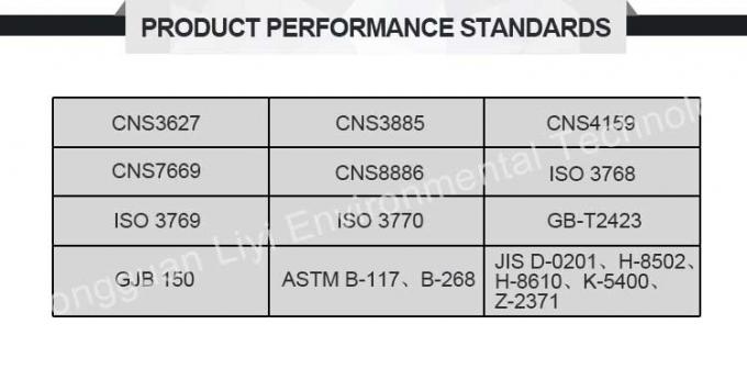 Liyi Paint Salt Fog อุปกรณ์ทดสอบการกัดกร่อนห้องเครื่องทดสอบเกลือสเปรย์ 1