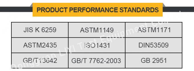LIYI Dynamic 0-500pphm ห้องทดสอบสภาพภูมิอากาศโอโซนสำหรับยาง 0