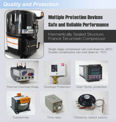 Liyi Customized Environmental Chambers ห้องควบคุมอุณหภูมิและความชื้น ห้องปรับอากาศ