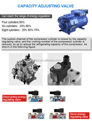 LIYI อุปกรณ์ทดสอบห้องทดสอบอุณหภูมิและความชื้นสูงและต่ำ